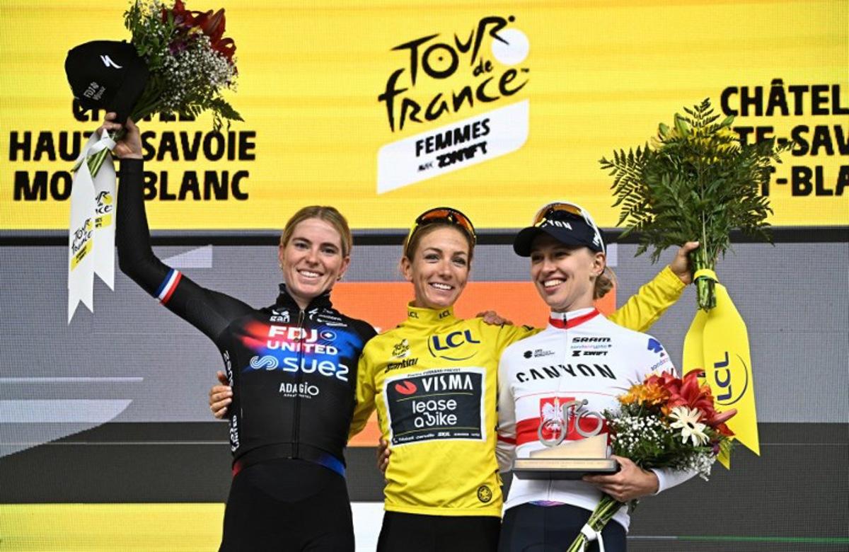 Second-placed FDJ-SUEZ team's Dutch rider Demi Vollering, winner Team Visma | Lease a Bike's French rider Pauline Ferrand-Prevot and third-placed Canyon//SRAM Racing team's Polish rider Katarzyna Niewiadoma celebrate on the podium for the fourth edition of the Women's Tour de France cycling race at the end of the 9th and final stage (out of 9) 124.1 km from Praz-sur-Arly to Chatel, in Chatel, eastern France on August 3, 2025. JULIEN DE ROSA / AFP
